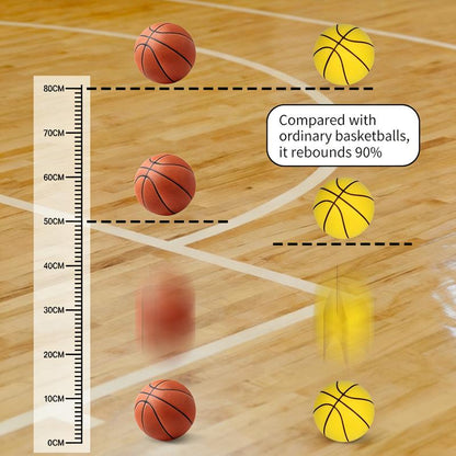 2026 Upgraded Silent Basketball Set :Noiseless Indoor Basketball&Hoop,Quiet Rebound Ball and Hoop for Silent Indoor Training