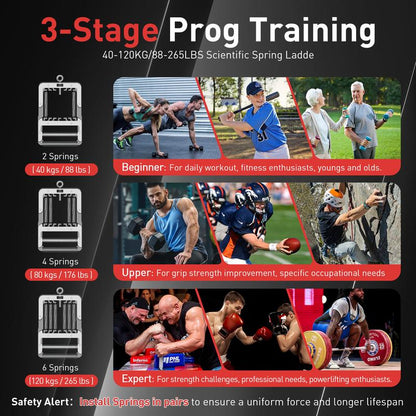 Coreacme 2-In-1 Digital Hand Grip Strength Tester & Trainer with Case and Batteries, Fitness & Rehab Grip Exerciser,Home Gym, Grip Strengthener Challenge,Fitness Essentials, Core Exercise